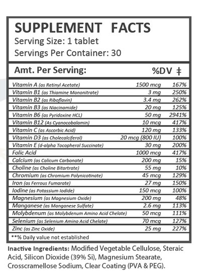 Supp Facts (Matronex Supp Facts)